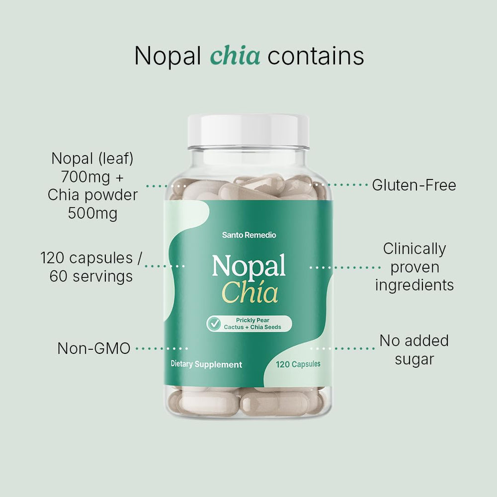 Serving size image showing 60 capsules per bottle