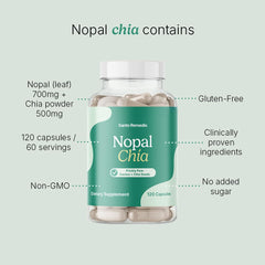 Serving size image showing 60 capsules per bottle