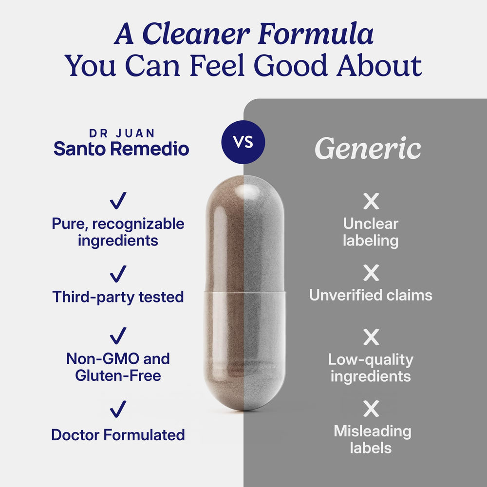 Santo Remedio Super Nopal daily-use capsules offer a straightforward routine.