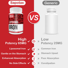 Sapotax Liposomal Fe Iron Softgel two-bottle packaging for multi-month support.