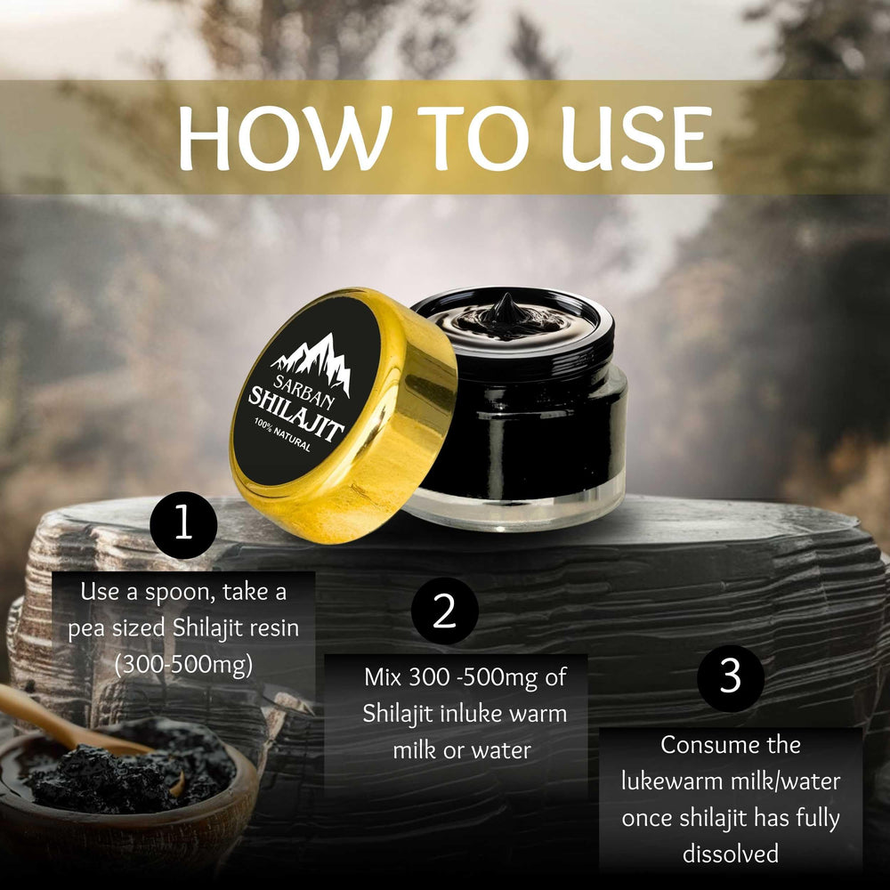 Infographic highlighting 85+ minerals and fulvic acid in Sarban Shilajit.