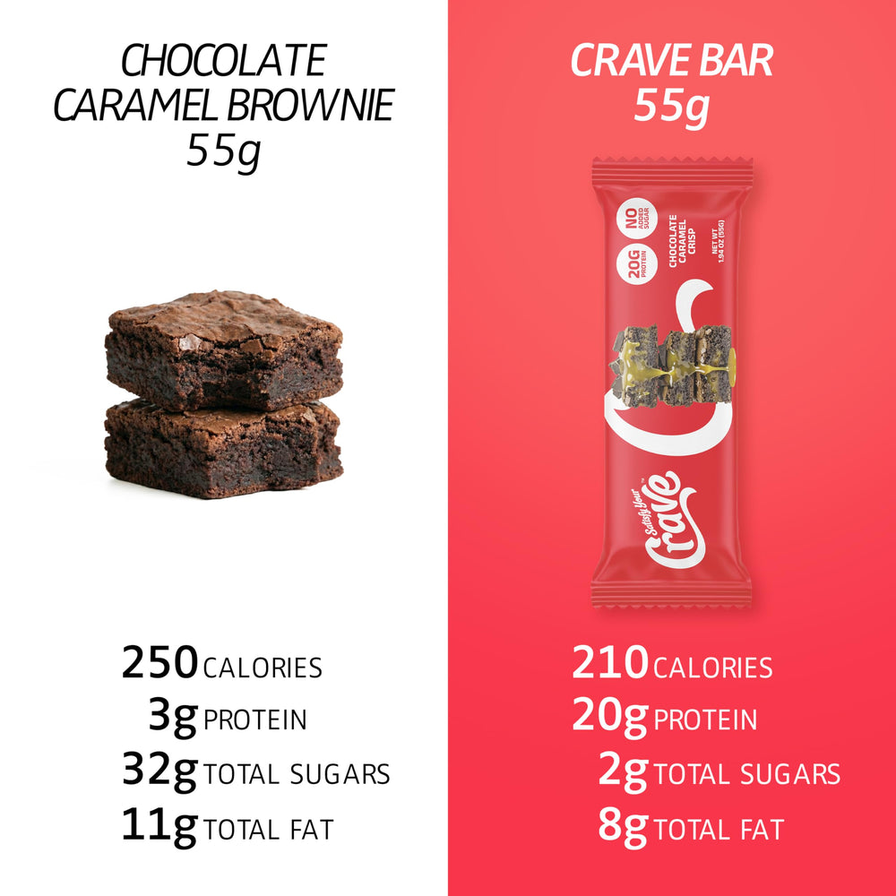 SATISFY YOUR CRAVE Crave Bars 12-pack box for pantry rotation and office snacking.
