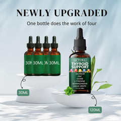 savari Actora thyroid drops on counter with natural wellness vibe.