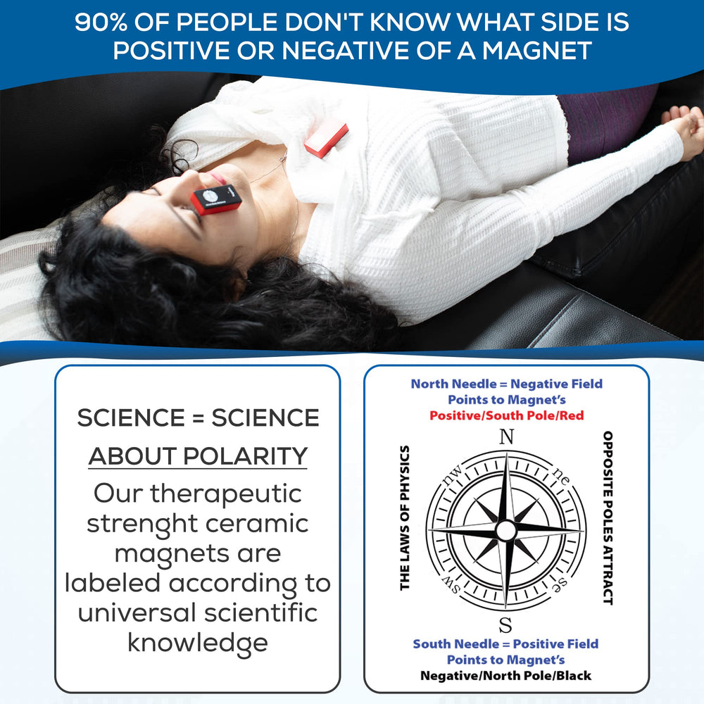 SaveMeMagnets five biomagnetic formulas guide, practical routines for self-care explorations.