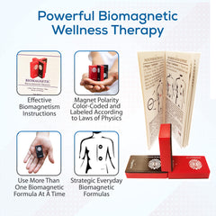 SaveMeMagnets hypoallergenic plastic casing, durable and safe for regular handling.
