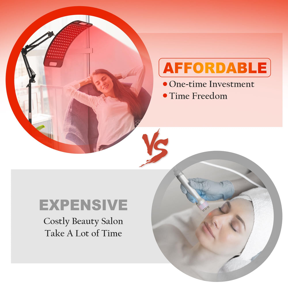 SAVILER home-use red light panel setup for easy routine
