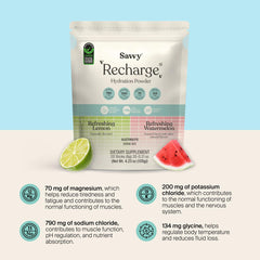 SAVVY Recharge label close-up highlights clean ingredients for informed choices.