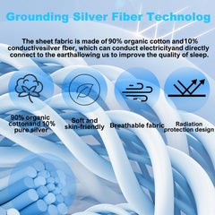 Sayorg grounding sheets king deep-pocket edge, ensuring a snug fit