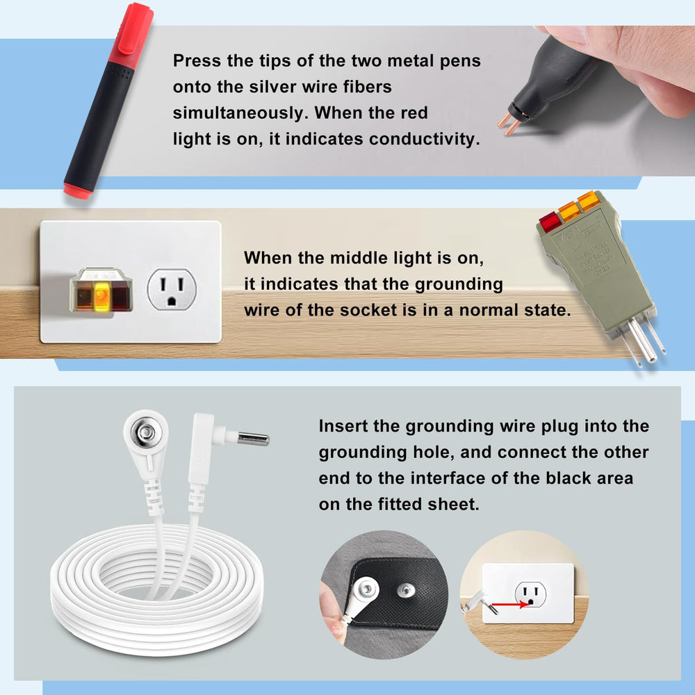 Sayorg grounding sheets king packaging shows complete grounding starter kit