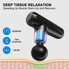 SBUBU Mini Massage Gun with four interchangeable heads for versatile targeting.