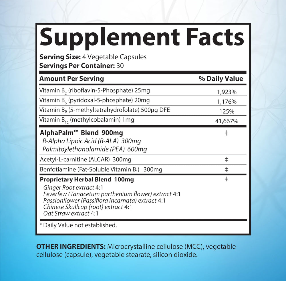 SciatiEase bottle side panel with ingredients for nerve health.