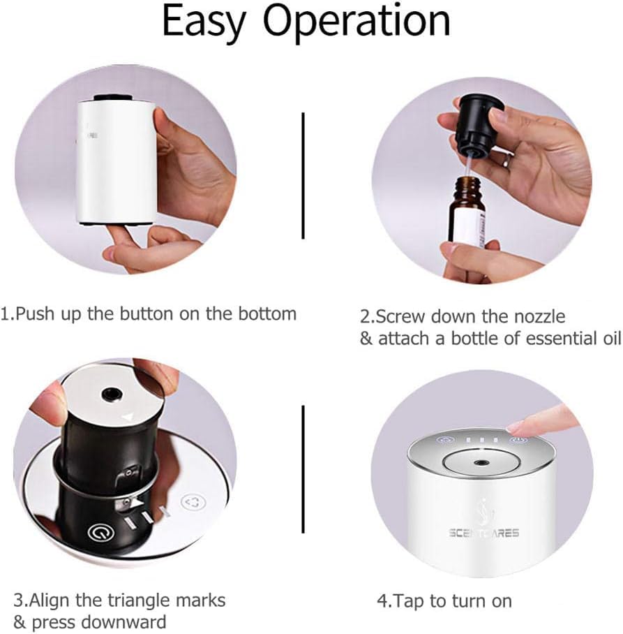 Scentcares Sentiment Diffuser portable for travel and camping use