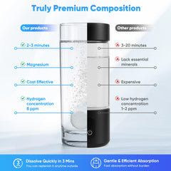 ScentDinbor H2 tablets in 16 oz water for hydrogen-infused refreshment.