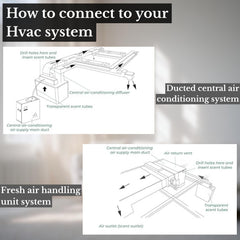 Scentia CASA SC 2000 black easy installation with no tools required