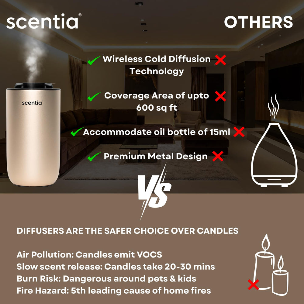 Scentia Mini Diffuser ambient light modes create a calming mood.