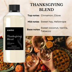 Scentia Thanksgiving Blend pour demonstrating easy measuring for diffusers