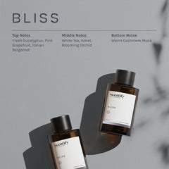 Scentify Bliss note profile blends top, middle, and base notes for a luxurious aroma.