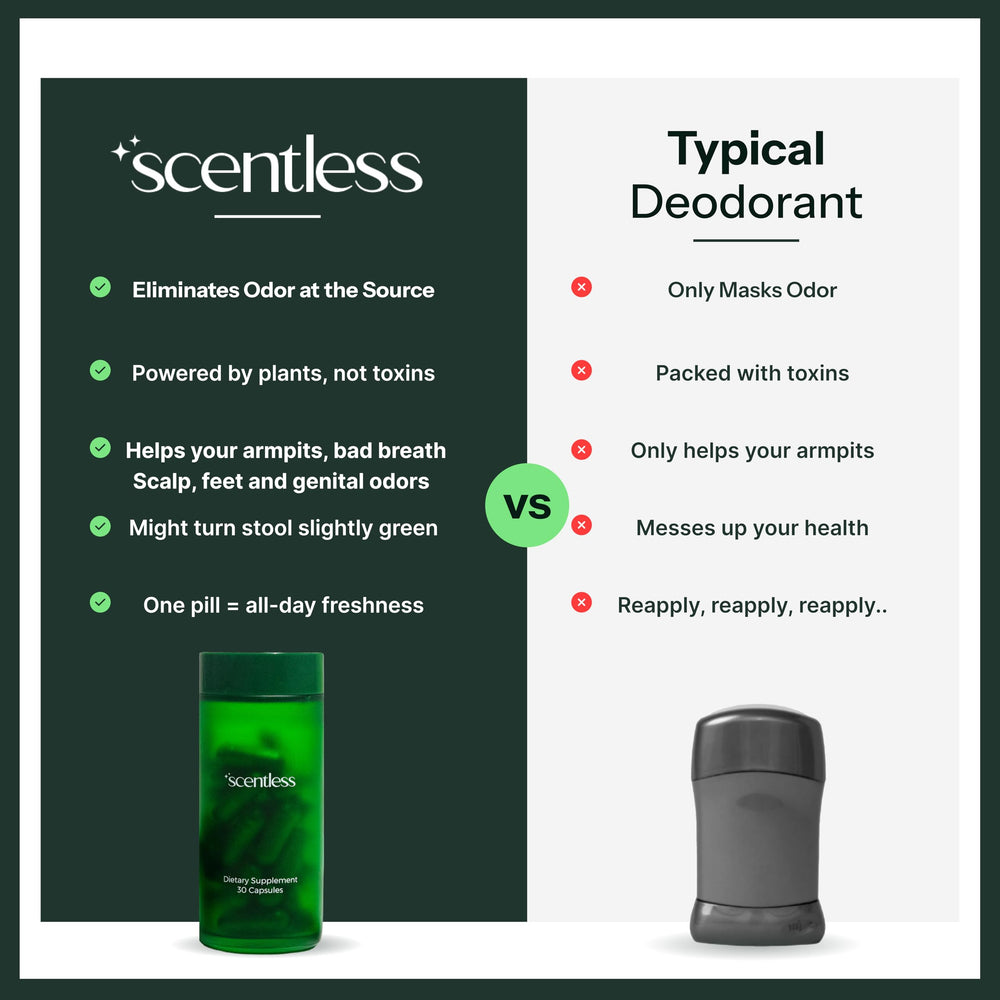 Scentless packaging promotes complete odor solution from inside out.