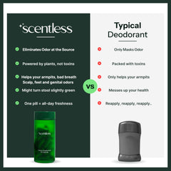 Scentless packaging promotes complete odor solution from inside out.