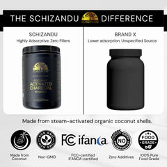 Schizandu charcoal powder dispensing spoon ready for daily use