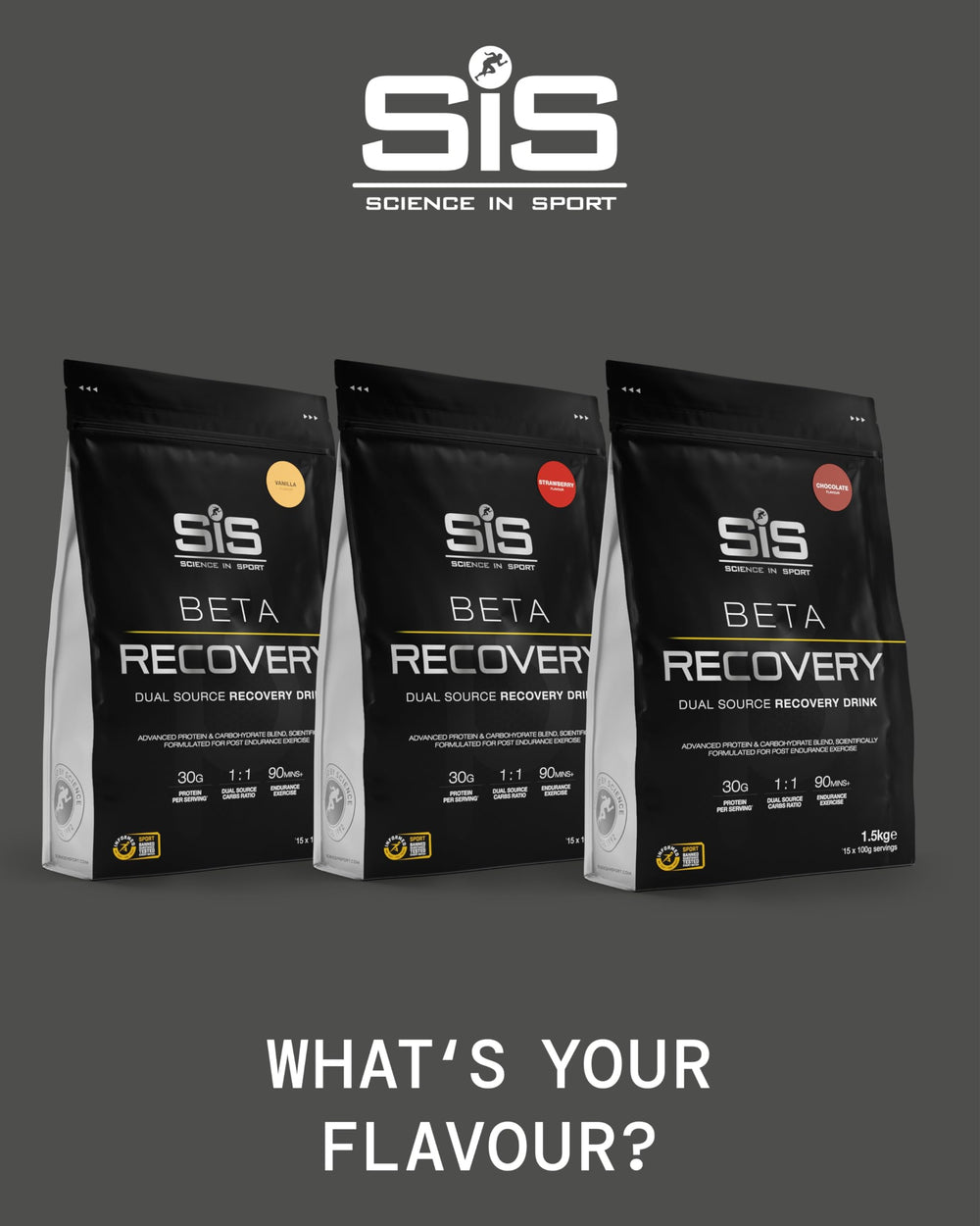 Science in Sport Beta Recovery packaging box signaling trusted performance nutrition for athletes.