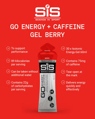 SIS Gel GO Energy + CAFF Berry being squeezed to illustrate convenient consumption.