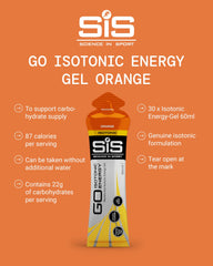 Science in Sport SIS Gel GO packaging shows 60ml convenient energy for runners