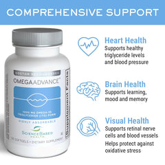 Made in USA, NSF-certified OmegaAdvance production quality.