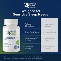 Scientific Health Solutions 3-pack packaging for convenient extended use.