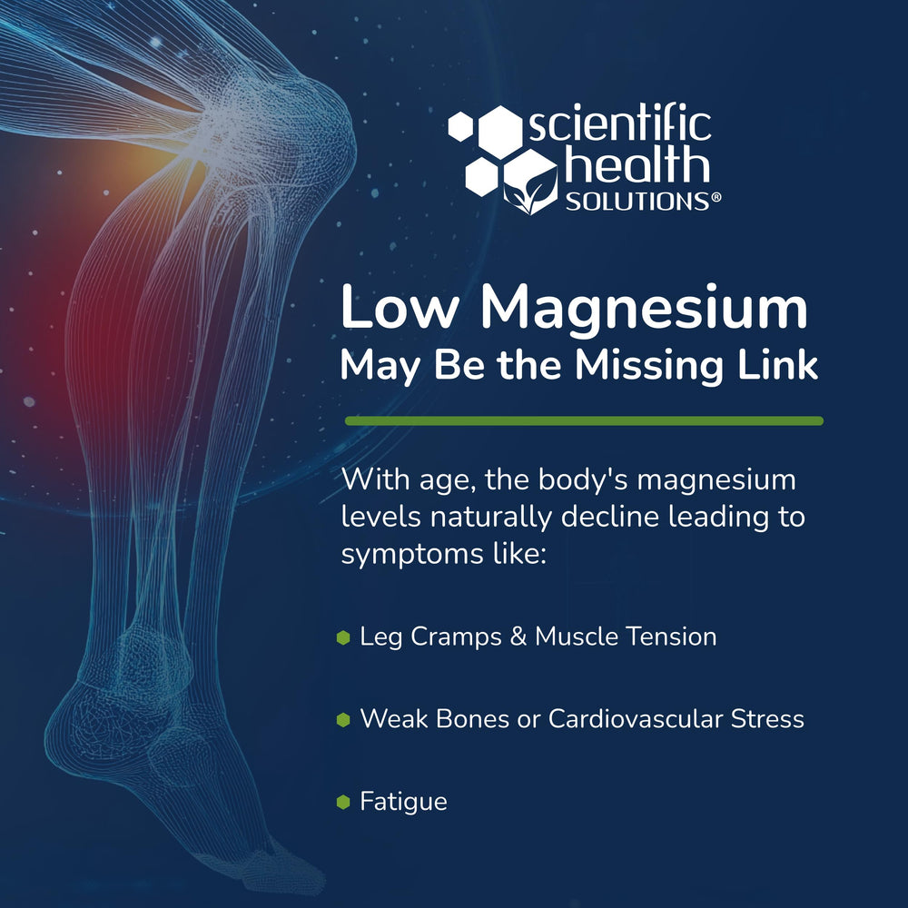 Scientific Health Solutions magnesium label detail highlights vegan, GMP-certified production and third-party testing