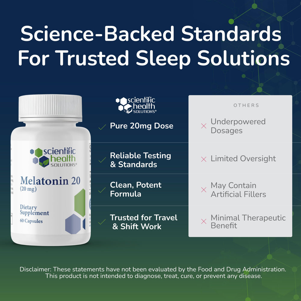 Scientific Health Solutions melatonin 20mg potency highlighted on label.