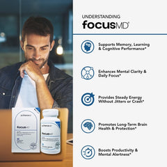 Coffeeberry ingredient portrait in FocusMD emphasizing natural energy support.