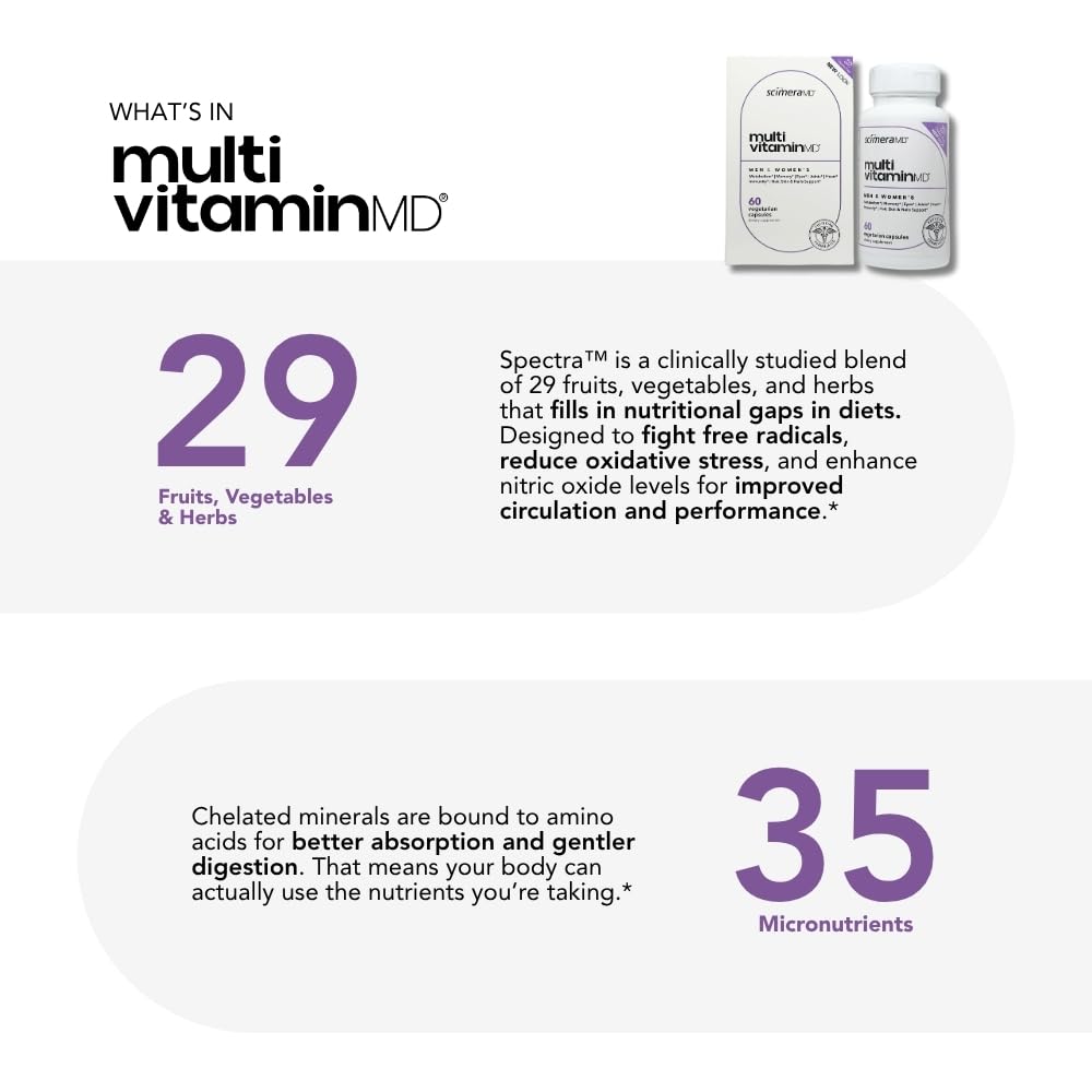 ScimeraMD Multivitamin bottle with packaging on table