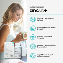 ScimeraMD ZincMD vitamin C pill ready for daily wellness