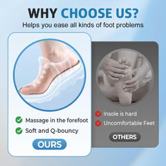 Sckoemo 4D Cloud Insole packaging highlighting value