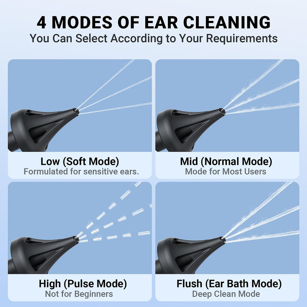 ScopeAround six interchangeable nozzles support family use and personalized hygiene.