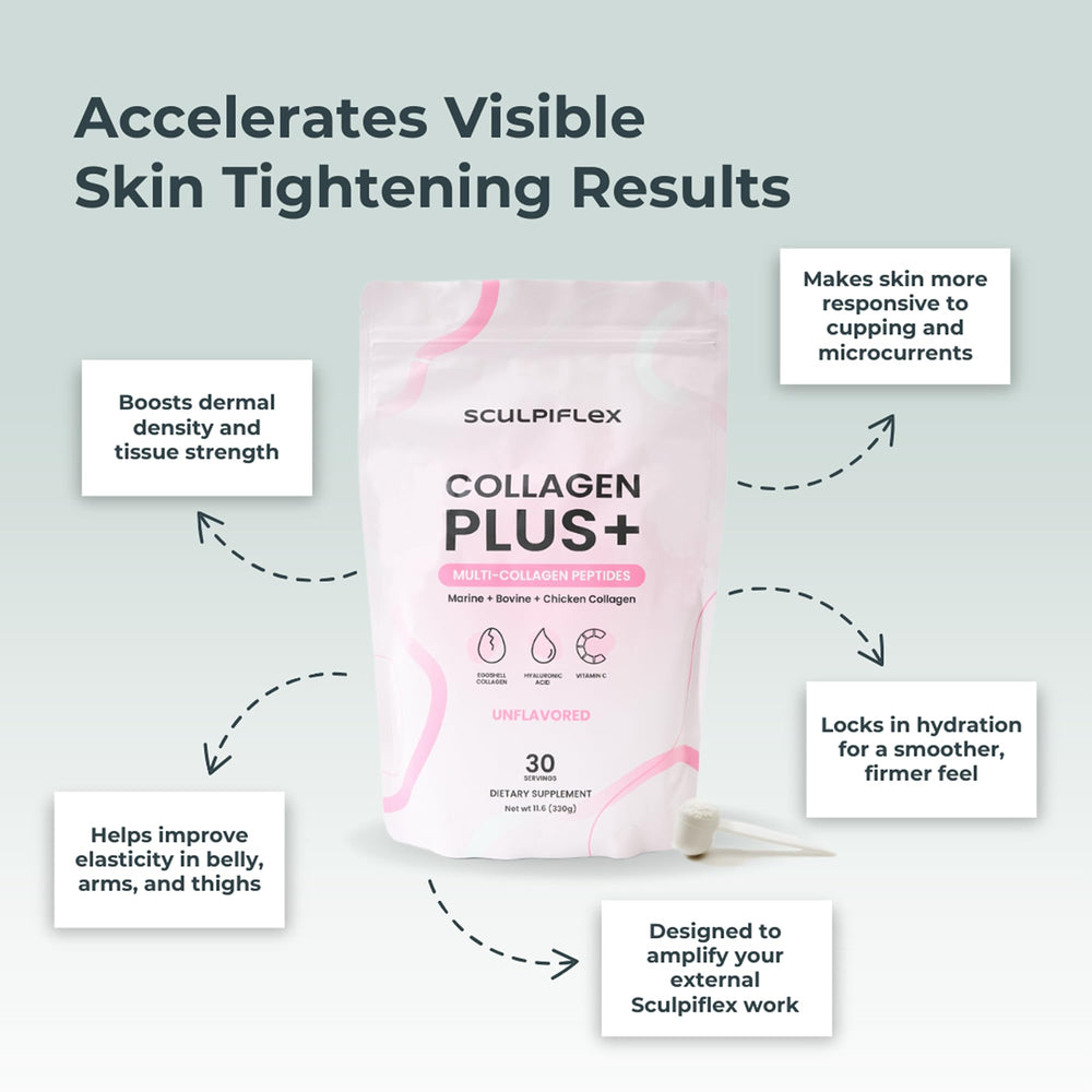 SCULPIFLEX hyaluronic acid ingredient highlights hydration for skin