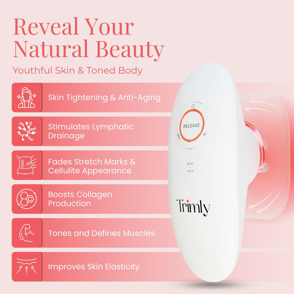 SculpTrimly lymphatic drainage cup enhancing circulation