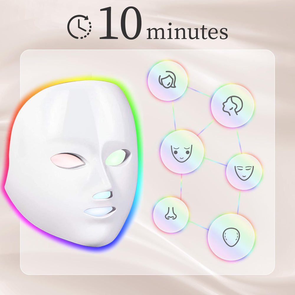 SDKWDH LED face mask infrared 850nm for gentle warmth and glow.
