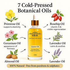 SDXJIOGE Erae Queen Oil arm-application demonstrates easier absorption for firmer-looking arms