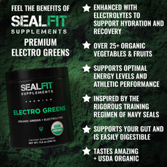 SEALFIT ElectroGreens ingredients pack shows 25+ greens
