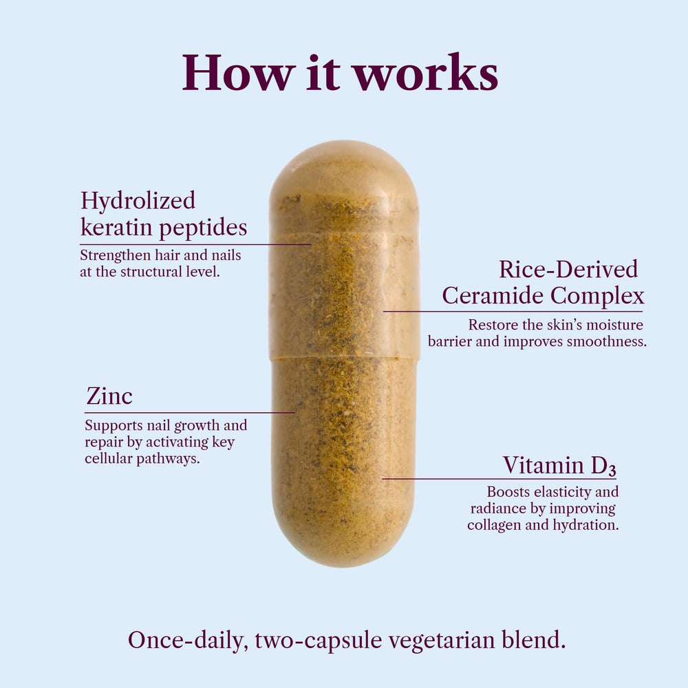 SEASON34 ceramides zinc skin hydration focus on lipid barrier care.