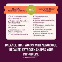 SEASON34 hand holding capsules, illustrating daily intake for menopause wellness