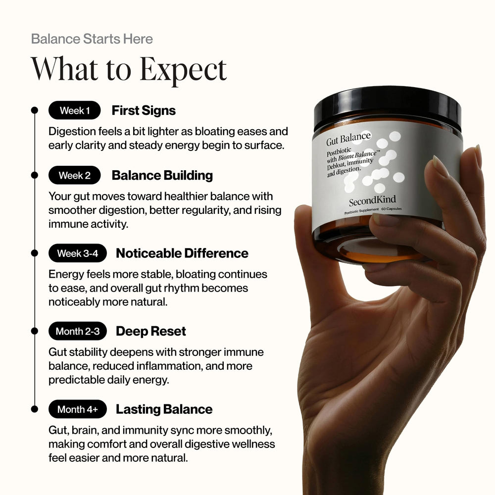 SecondKind BiomeBalance formula label emphasizing science-backed gut health