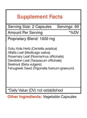 Secrets of the Tribe Cellulite Secret herbal blend image featuring gotu kola and beet root.
