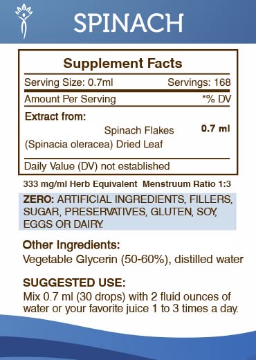 Secrets of the Tribe spinach flakes jar highlighting high-potency extraction for potent blends.