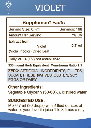 Secrets of the Tribe Violet Tincture dropper pour, demonstrates easy dosing.