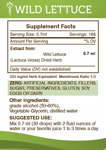Secrets of the Tribe Wild Lettuce Tincture label design for quick identification during routines.