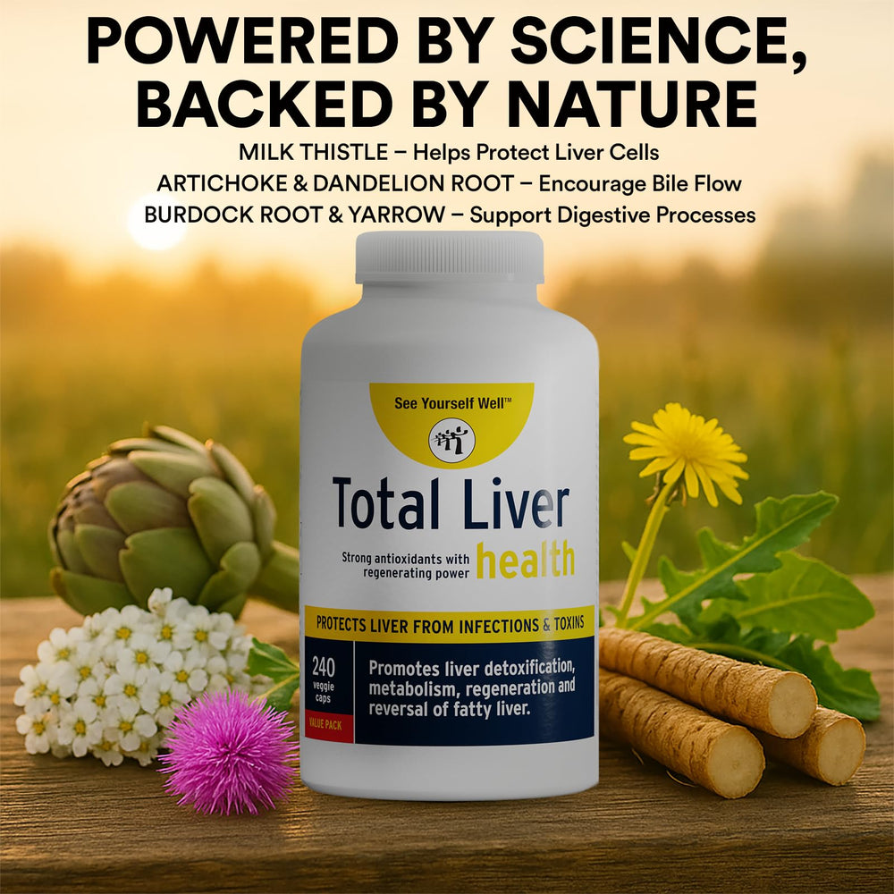 See Yourself Well packaging and capsules ready for daily routine.
