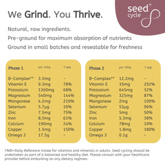 Seed Cycle oats or yogurt topping with Phase 2 mix.